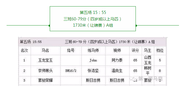 大乐透期号,专家推荐,浪漫勇士潜,香港赛马会主页,赛程安排,赛果查询,马匹资料,比赛分析