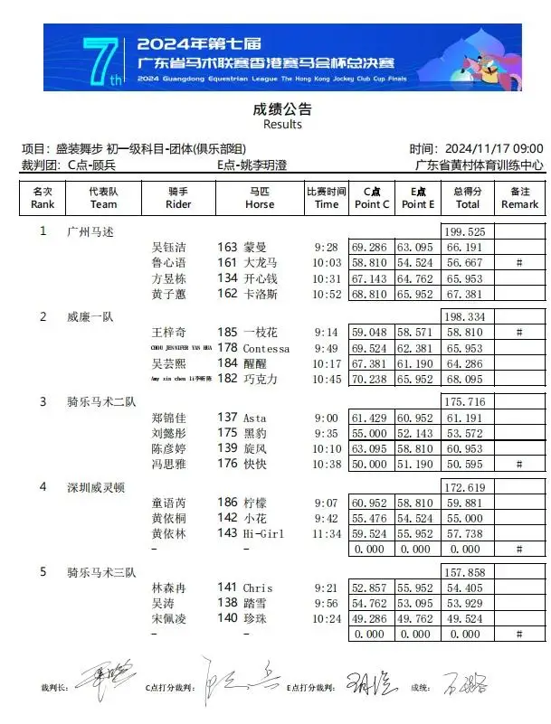 中国马协年,度赛事意见,征询,香港赛马会主页,赛程安排,赛果查询,马匹资料,比赛分析