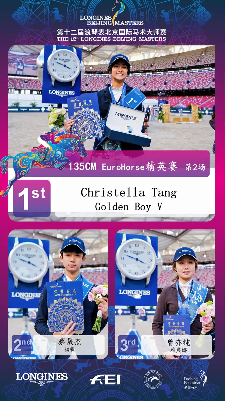 爱尔兰教练,团队邀小骑,手免费体验,香港赛马会主页,赛程安排,赛果查询,马匹资料,比赛分析