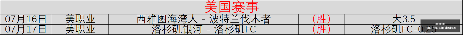 香港赛马会,主页,香港赛马会主页,香港赛马会主页,赛程安排,赛果查询,马匹资料,比赛分析