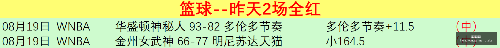 英格兰德国,激战正酣,竞彩,香港赛马会主页,赛程安排,赛果查询,马匹资料,比赛分析
